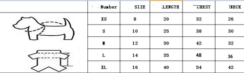 Christmas Dog Costume – Cute Holiday Outfit with Hat for Small Dogs